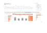 create automated excel dashboards and reports